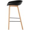 Černá plastová barová židle Somcasa Ruth 74 cm