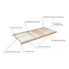 Výklopný lamelový postelový rošt Duostar 100 x 200 cm