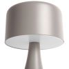 Hnědošedá kovová stolní LED lampa Reno -fv-interier-25